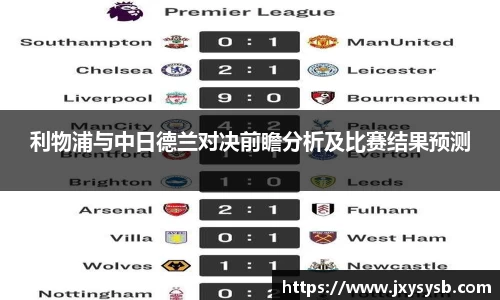利物浦与中日德兰对决前瞻分析及比赛结果预测