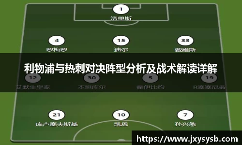 利物浦与热刺对决阵型分析及战术解读详解