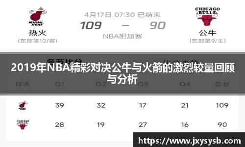 2019年NBA精彩对决公牛与火箭的激烈较量回顾与分析